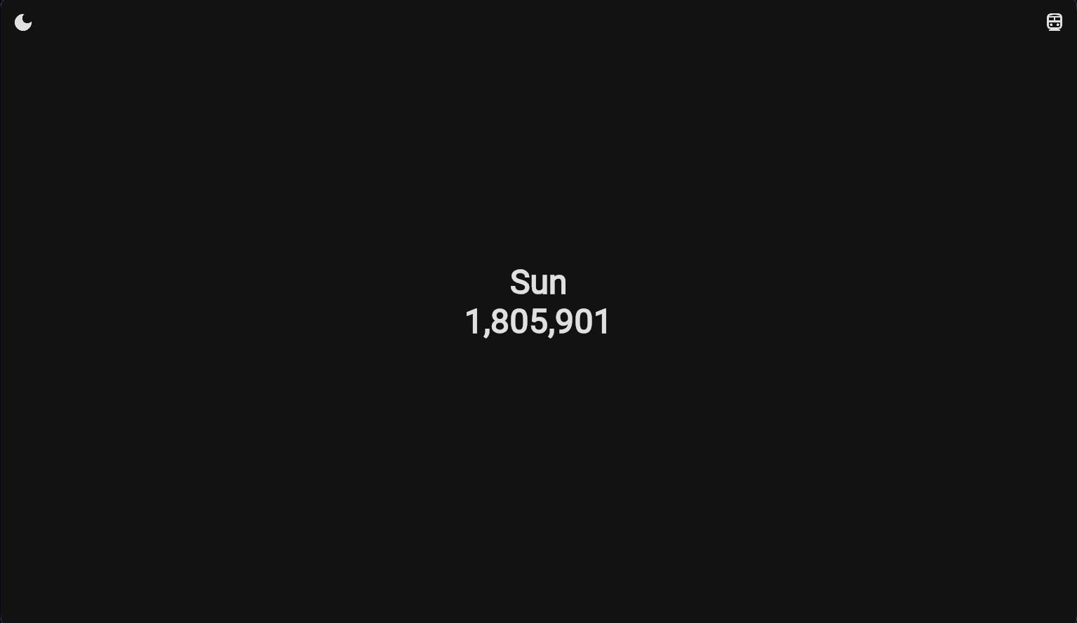 My website, showing that Sunday has relatively few riders (other weekdays get 4,000,000+)